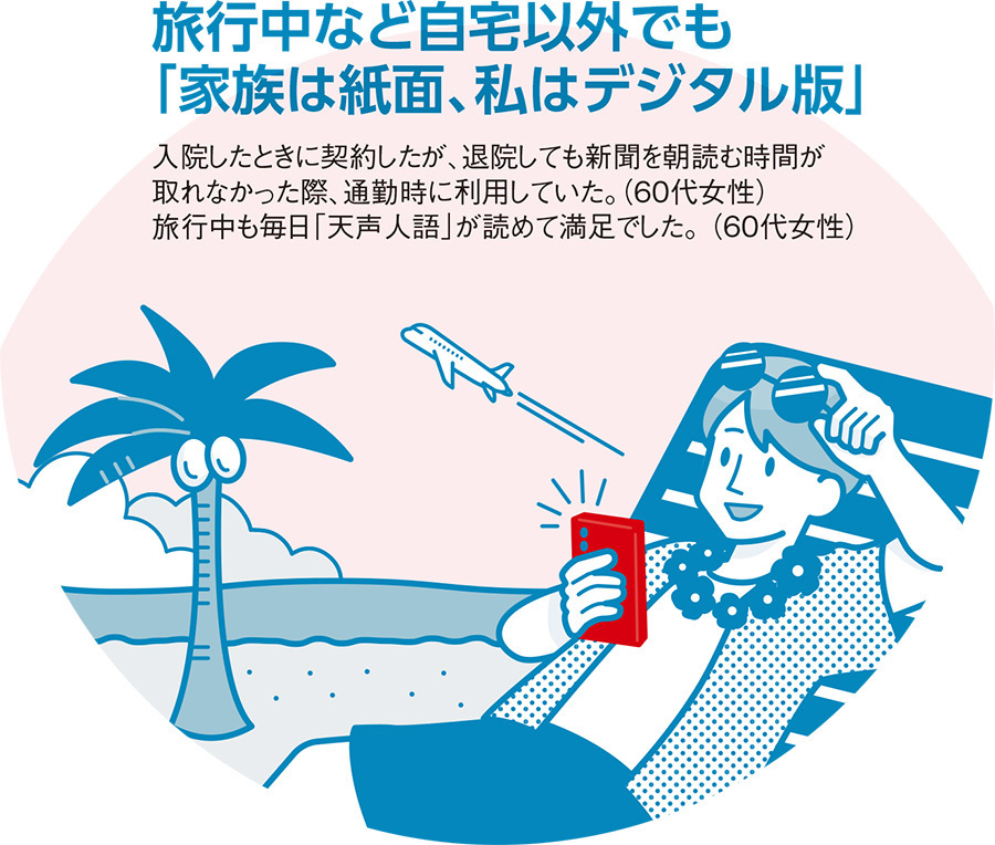 旅行中も読める！
